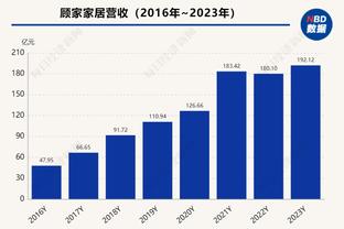 锅已背好？本泽马半场数据：0射门2越位 送点“助”C罗扳平比分